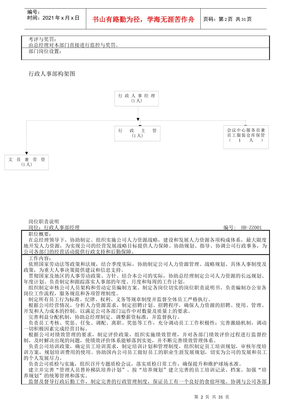 酒店行政人事部运作手册_第2页