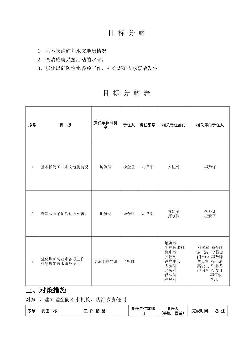煤矿防治水工作目标责任表_第3页