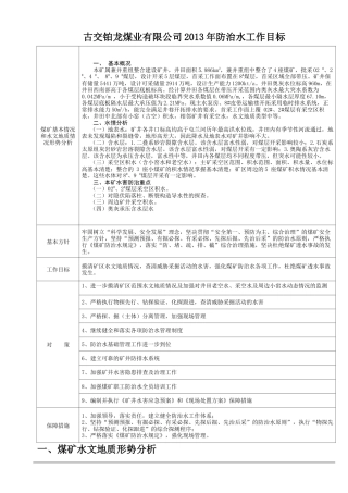 煤矿防治水工作目标责任表