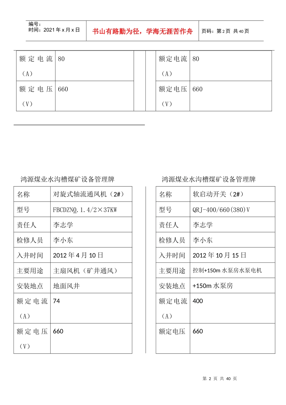 鸿源煤业水沟槽煤矿设备管理牌1_第2页