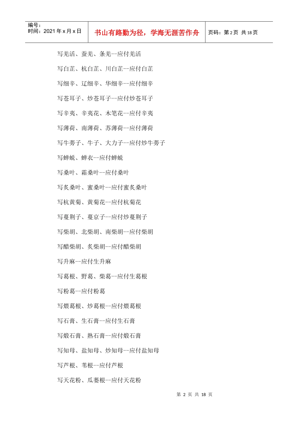 给付暂行规定陕西省中药饮片处方用名与调剂_第2页