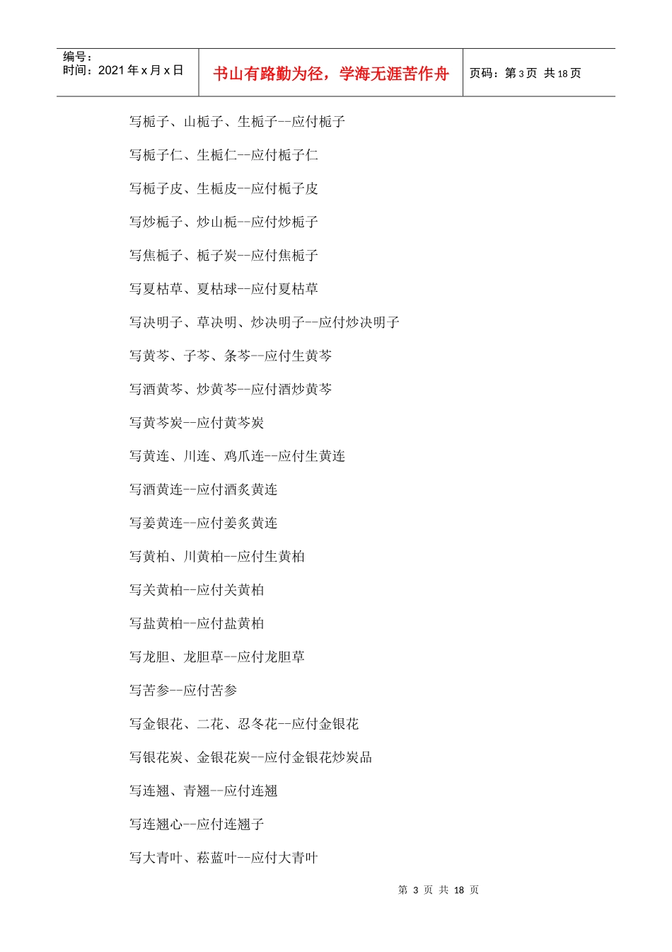 给付暂行规定陕西省中药饮片处方用名与调剂_第3页