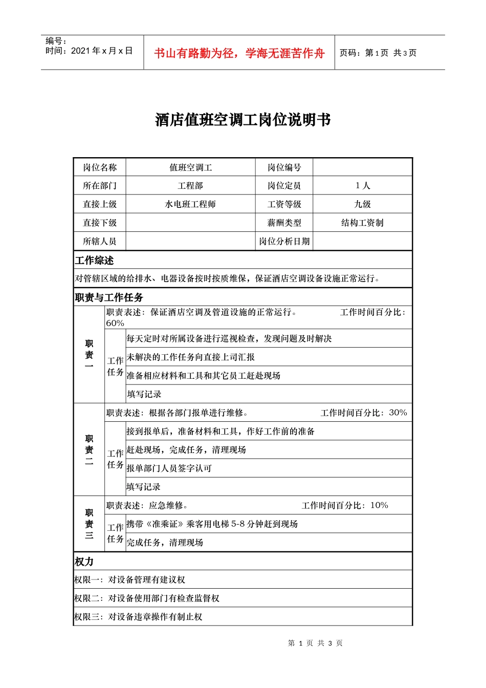 酒店值班空调工岗位说明书_第1页