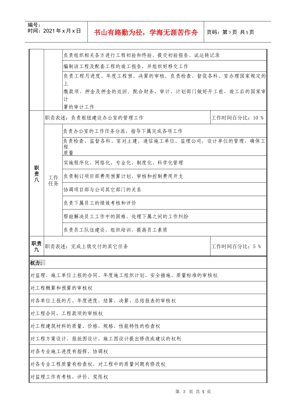 通信行业-枢纽建设办公室主任岗位说明书_第3页