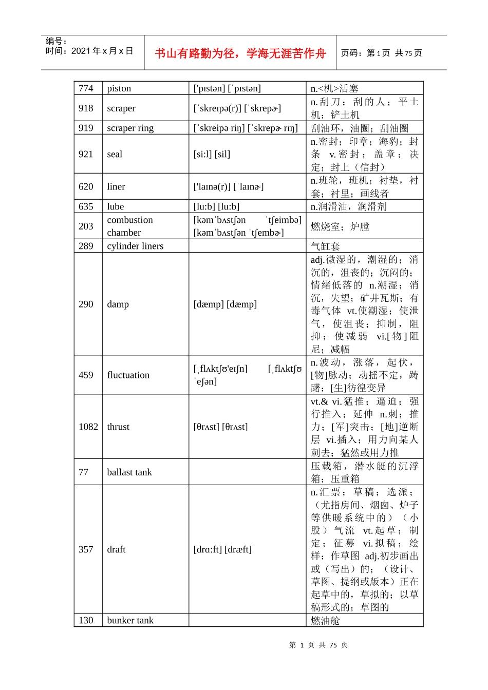 船舶电子电气英语单词_第1页