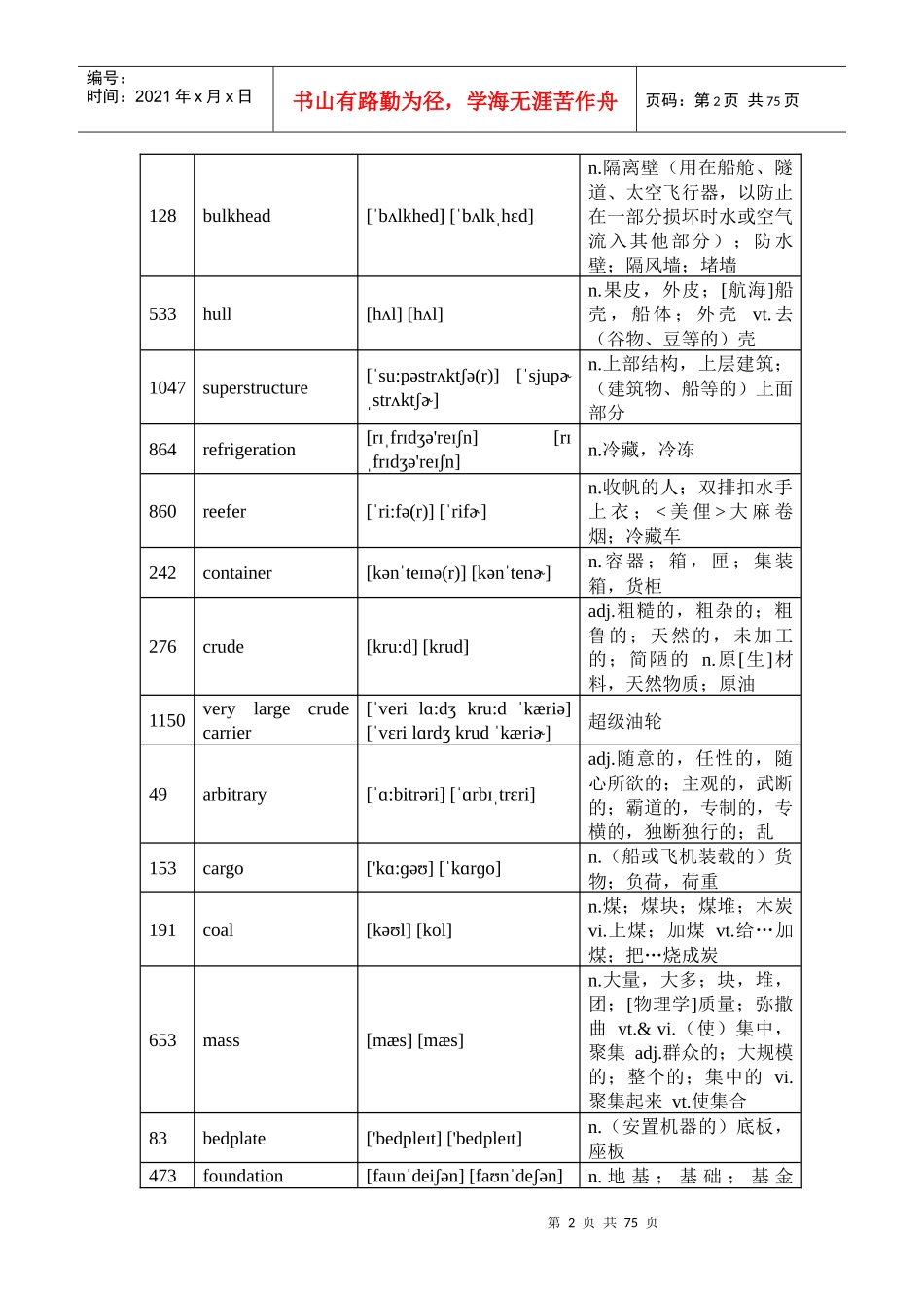 船舶电子电气英语单词_第2页