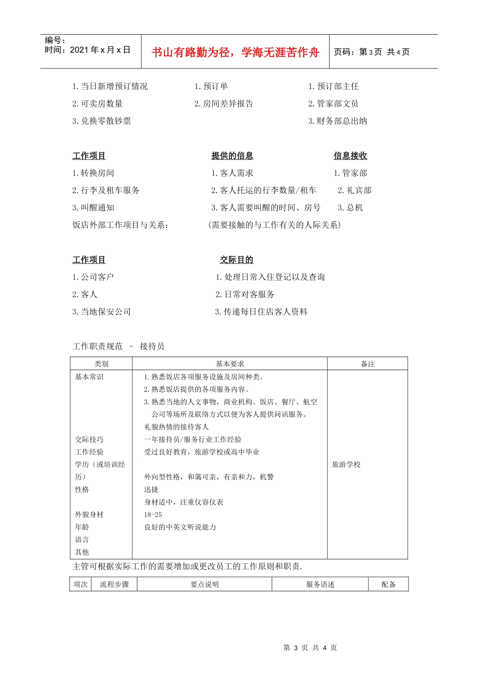 酒店总台接待员岗位说明书_第3页