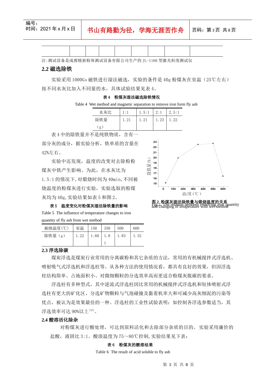 粉煤灰合成沸石除杂和活化方法研究_第3页