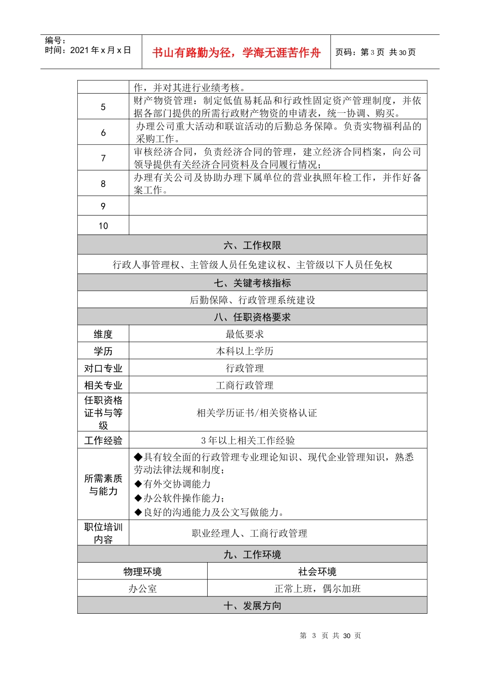 酒店人力资源部岗位职责4432909399_第3页