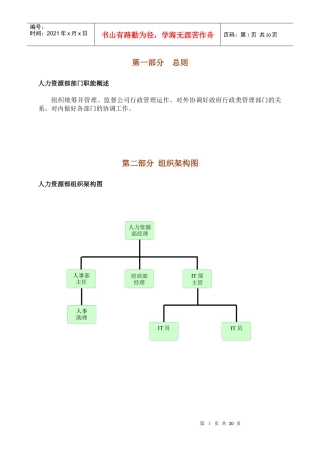酒店人力资源部岗位职责4432909399