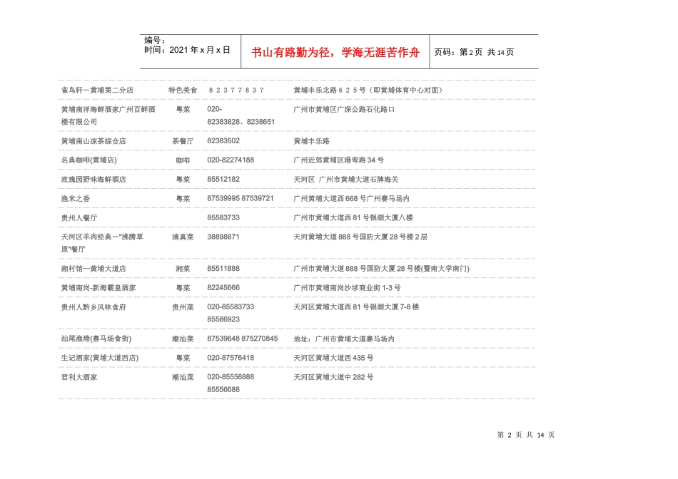 餐饮客户资料3_第2页