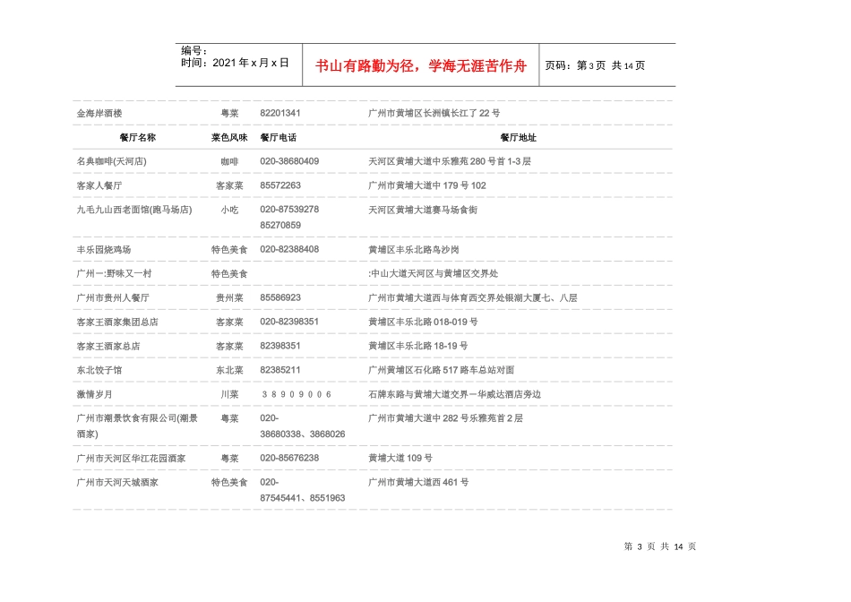 餐饮客户资料3_第3页