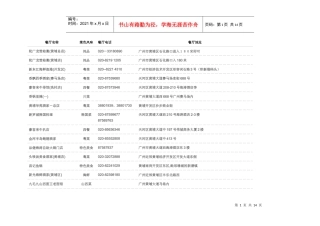 餐饮客户资料3