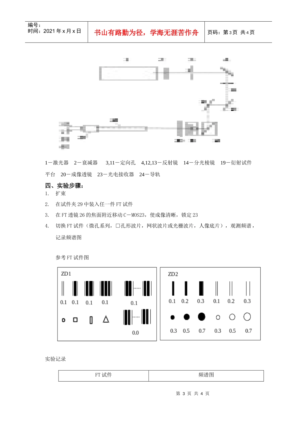透镜的FT性质及常用函数与图形的光学频谱分析_第3页