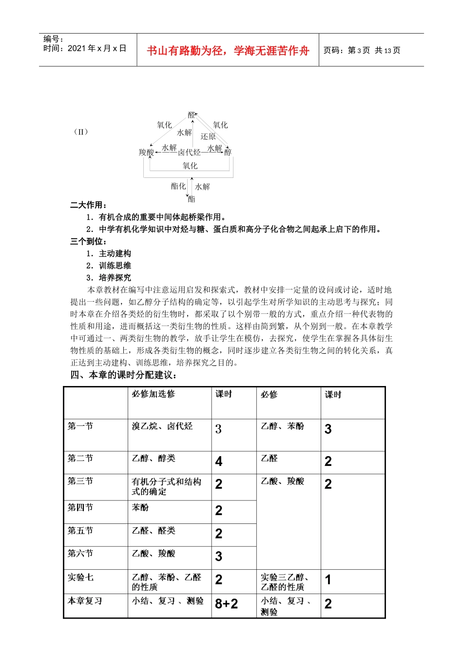 第二册第六章烃的衍生物教与学设计_第3页