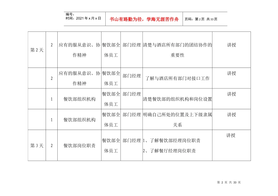 餐饮部开业前培训_第2页