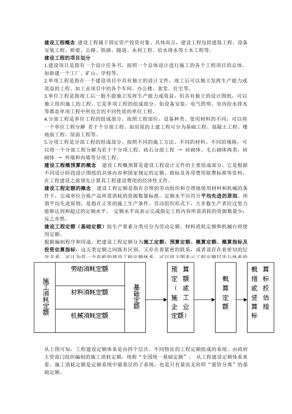 建筑工程概预算1_第1页