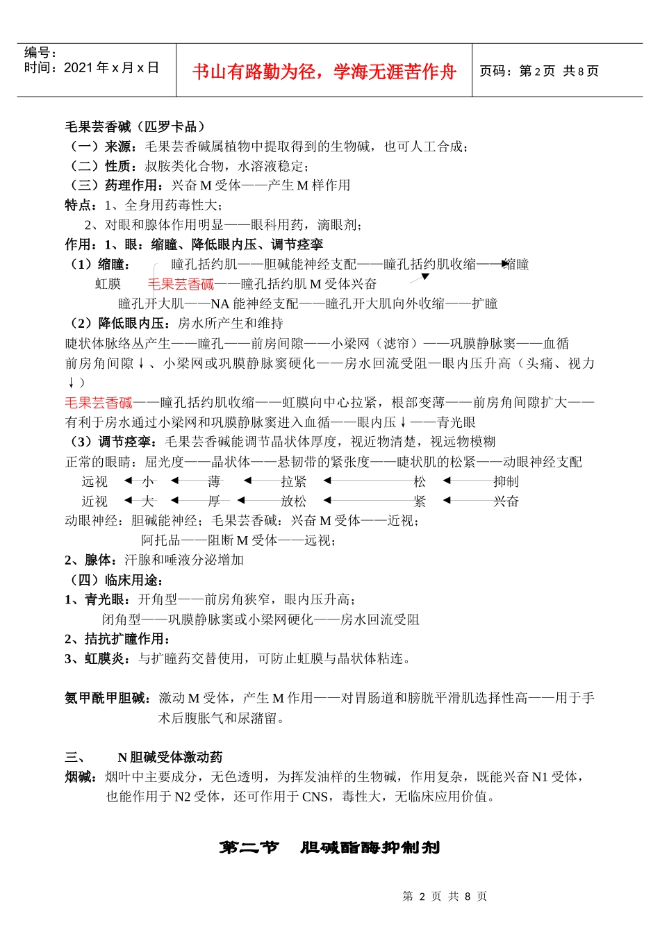 药理学讲稿之第六章 胆碱受体激动药和作用于胆碱酯酶药_第2页