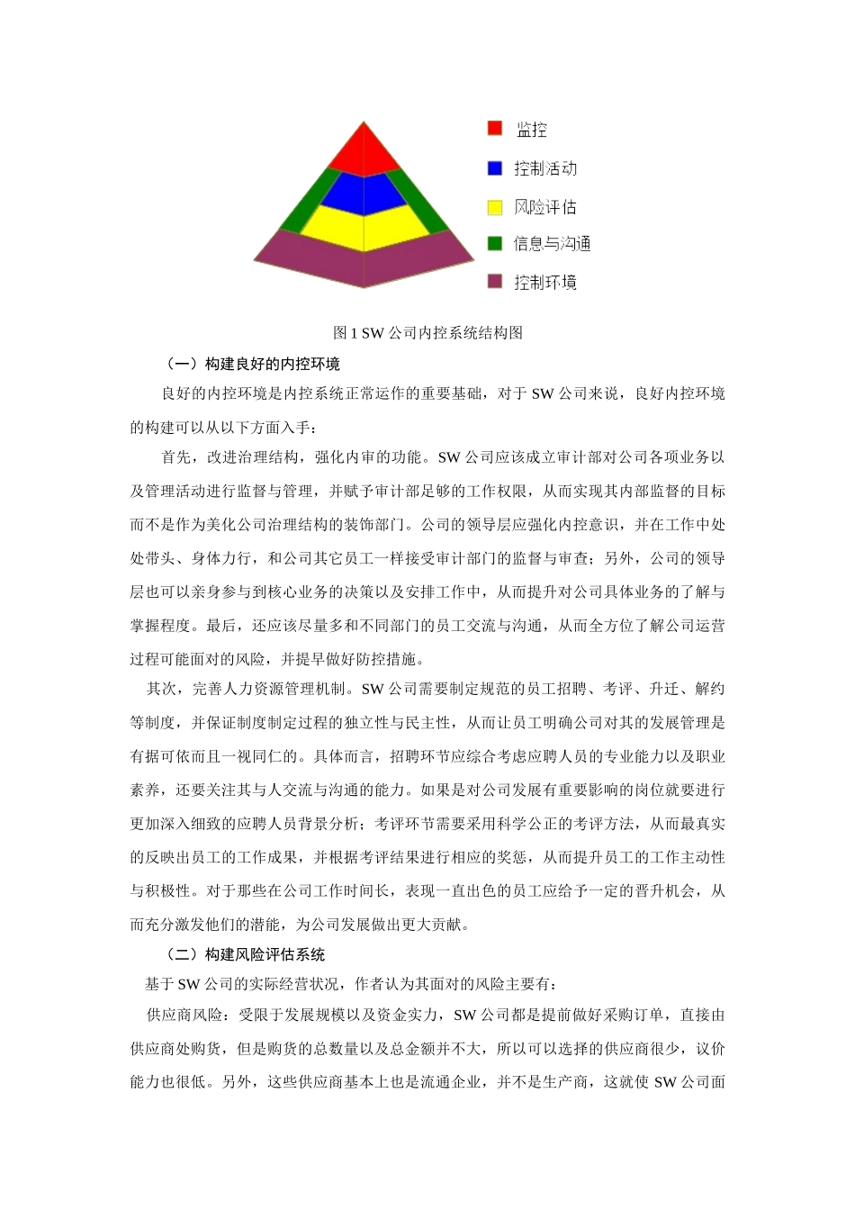 基于提升市场竞争力的私营中小企业内控体系构建案例分析_第2页