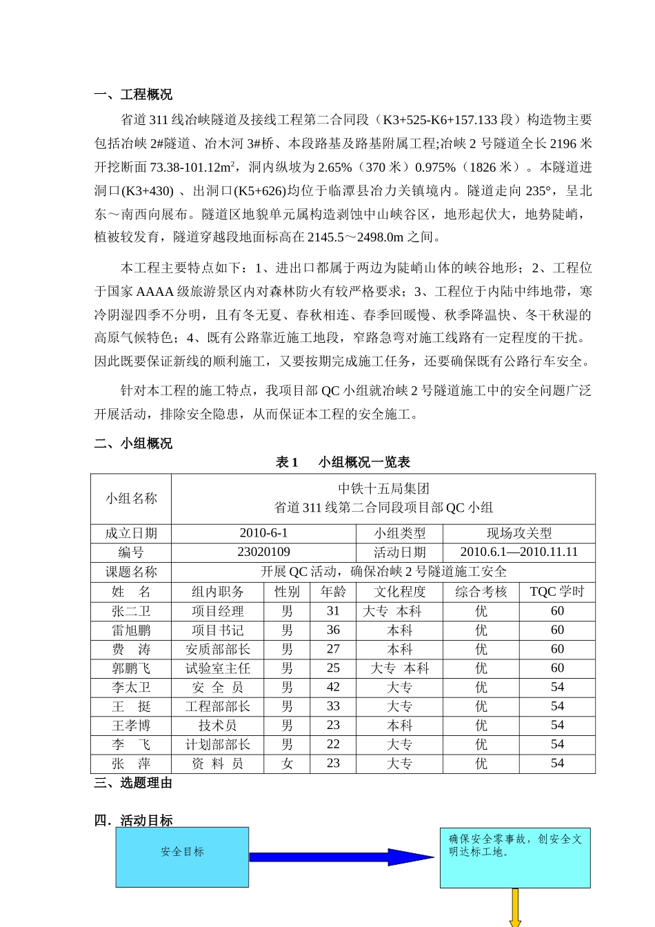 开展QC活动确保冶峡2号隧道施工安全_第3页
