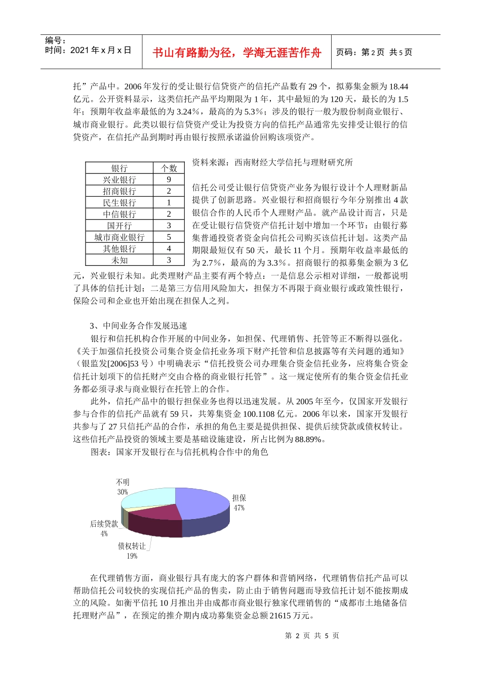 银信合作：制度约束下的金某地产新doc银信合作稳步发展_第2页