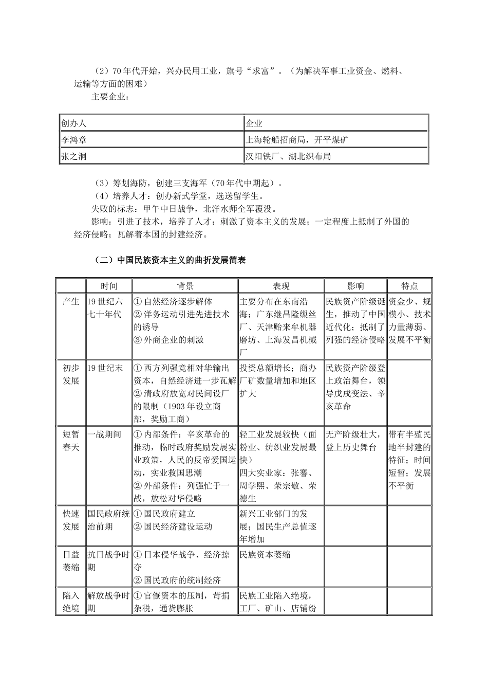 论近代中国经济结构的变动与资本主义的曲折发展_第2页