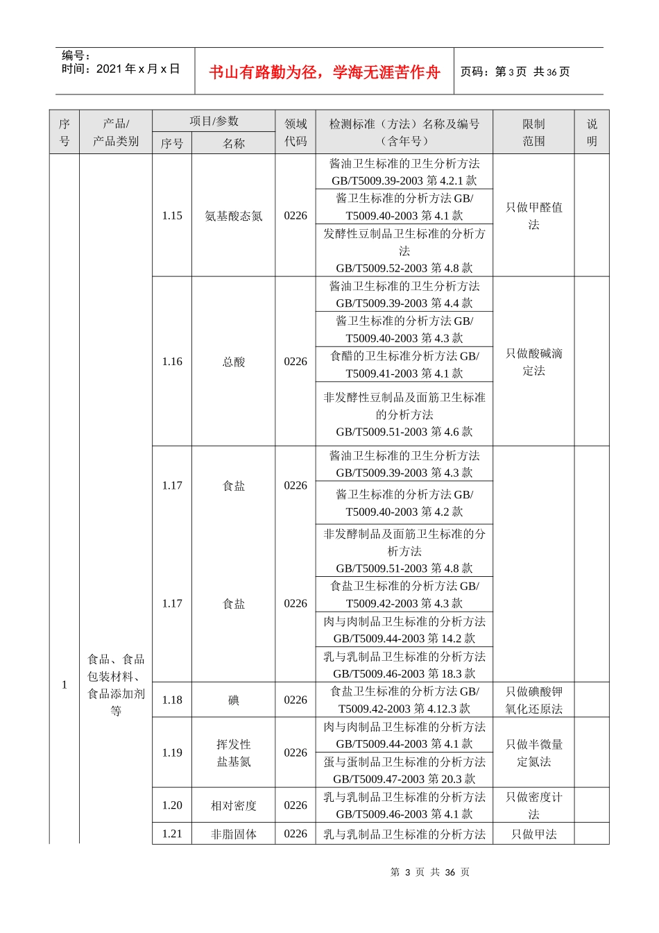 食品包装材料与食品添加剂检测标准_第3页