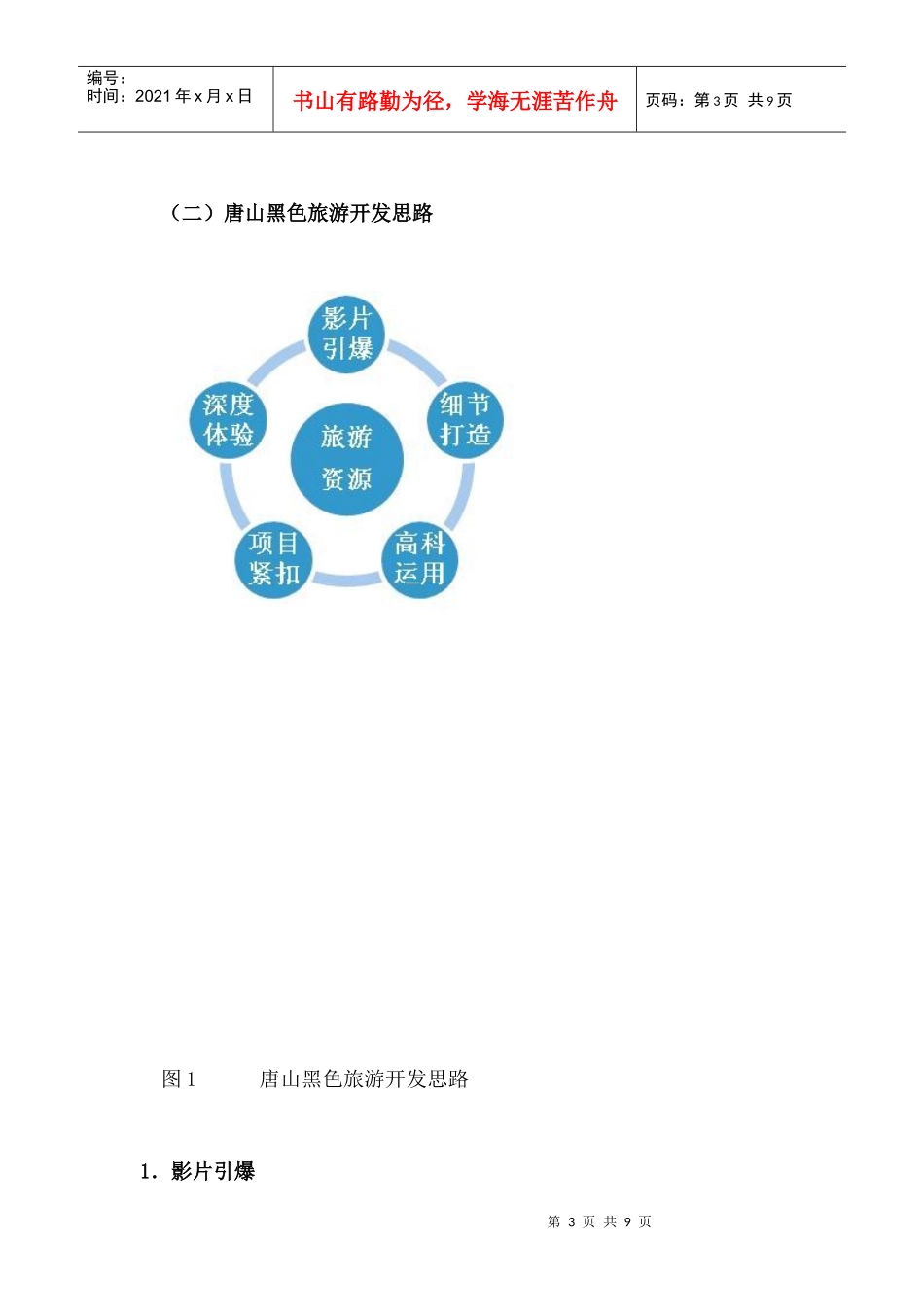 黑色旅游开发实践探讨_第3页