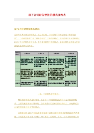 母子公司财务管控的模式及特点