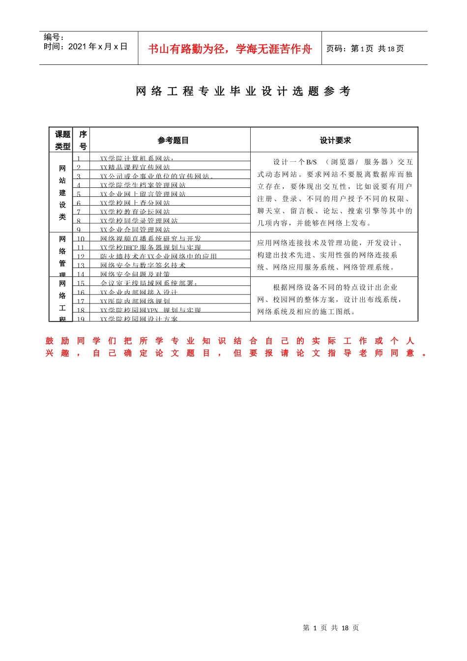 网络工程专业毕业设计选题参考_第1页