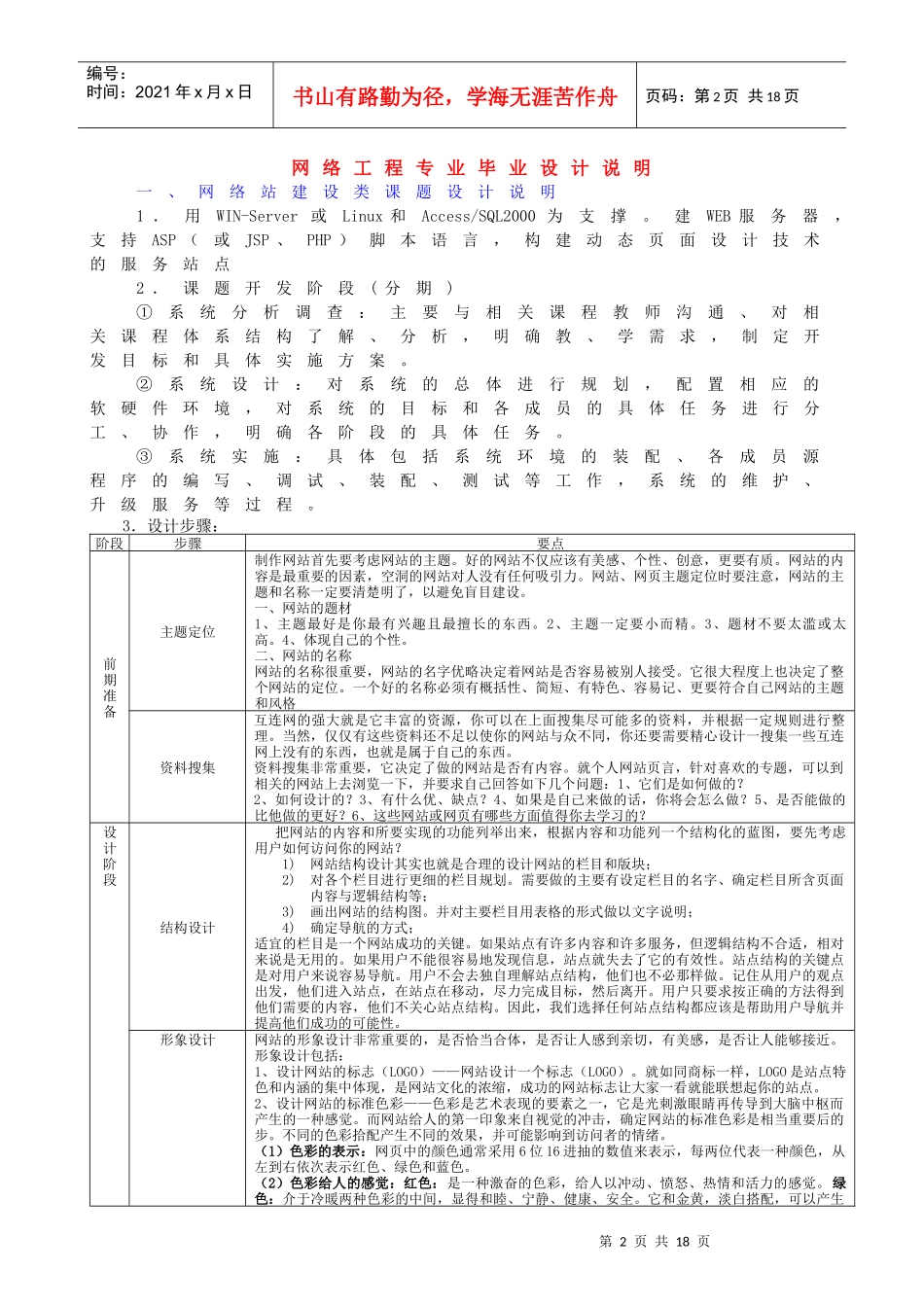 网络工程专业毕业设计选题参考_第2页