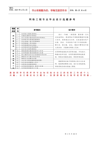 网络工程专业毕业设计选题参考