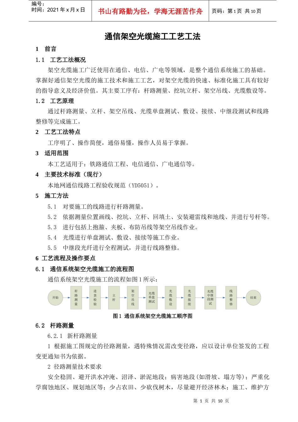 通信架空光缆施工工艺工法_第1页