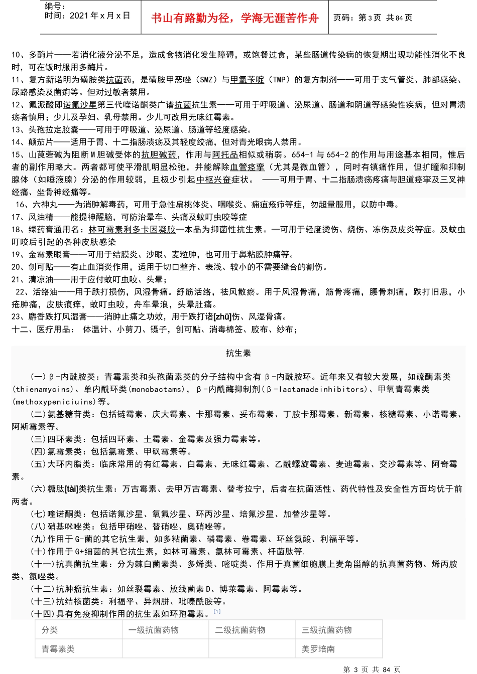 药店营业员技能必看_第3页