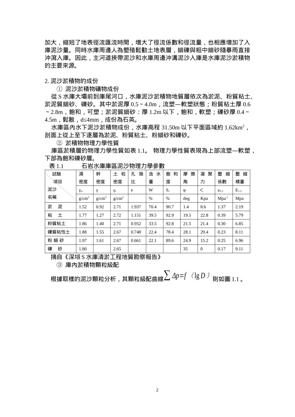 第十届海峡两岸水利科技交流研讨会_第2页