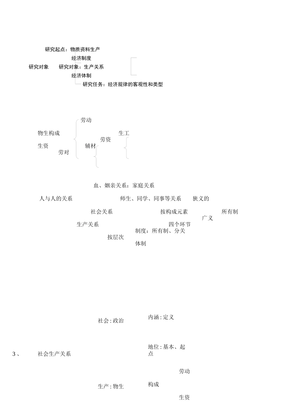 某某年考研马克思主义政治经济学冲刺讲义( 33)_第2页