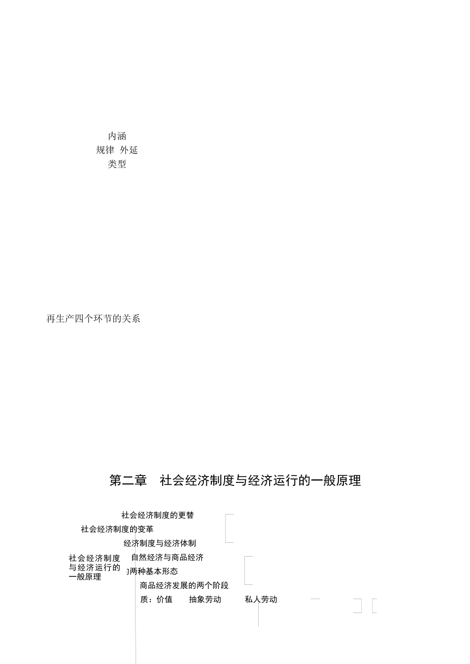 某某年考研马克思主义政治经济学冲刺讲义( 33)_第3页