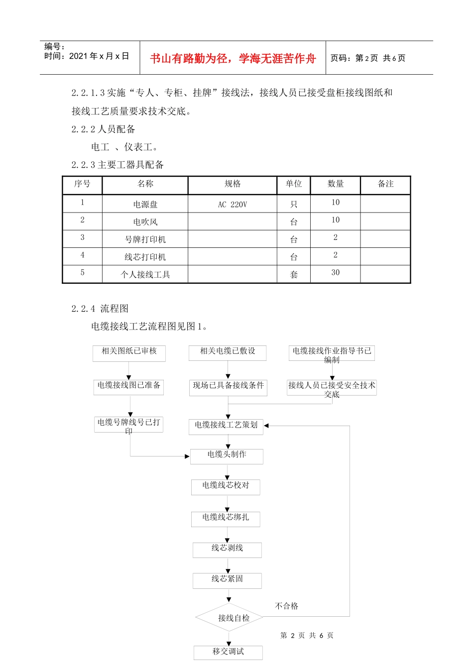电缆接线施工工艺示范卡_第2页