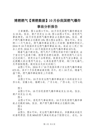 博燃燃气【博燃数据】10月份我国燃气爆炸事故分析报告