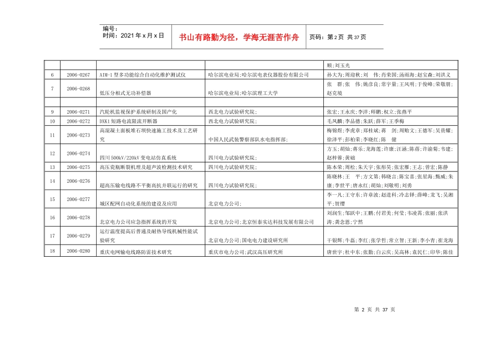 第一批电力科技成果项目登记公示-中国电机工_第2页