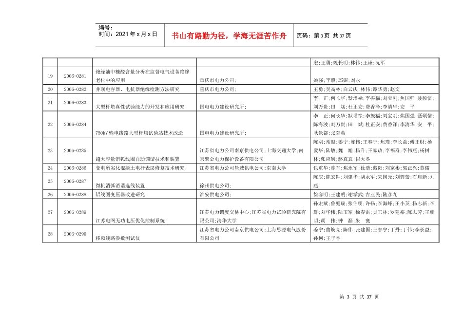 第一批电力科技成果项目登记公示-中国电机工_第3页