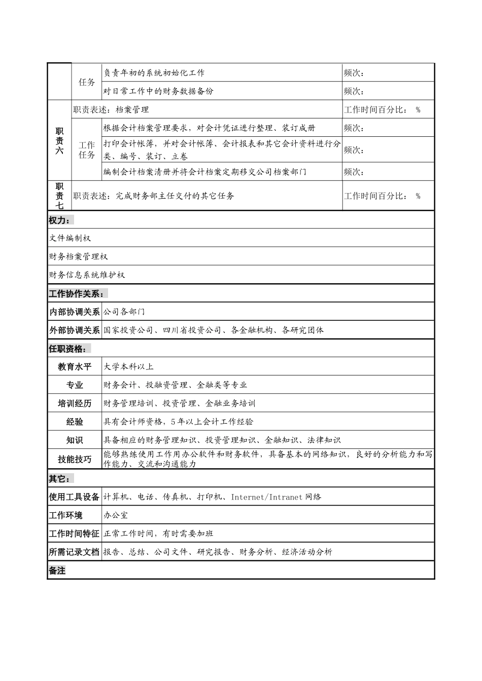 某发电企业财务分析与档案岗位职务说明书_第2页
