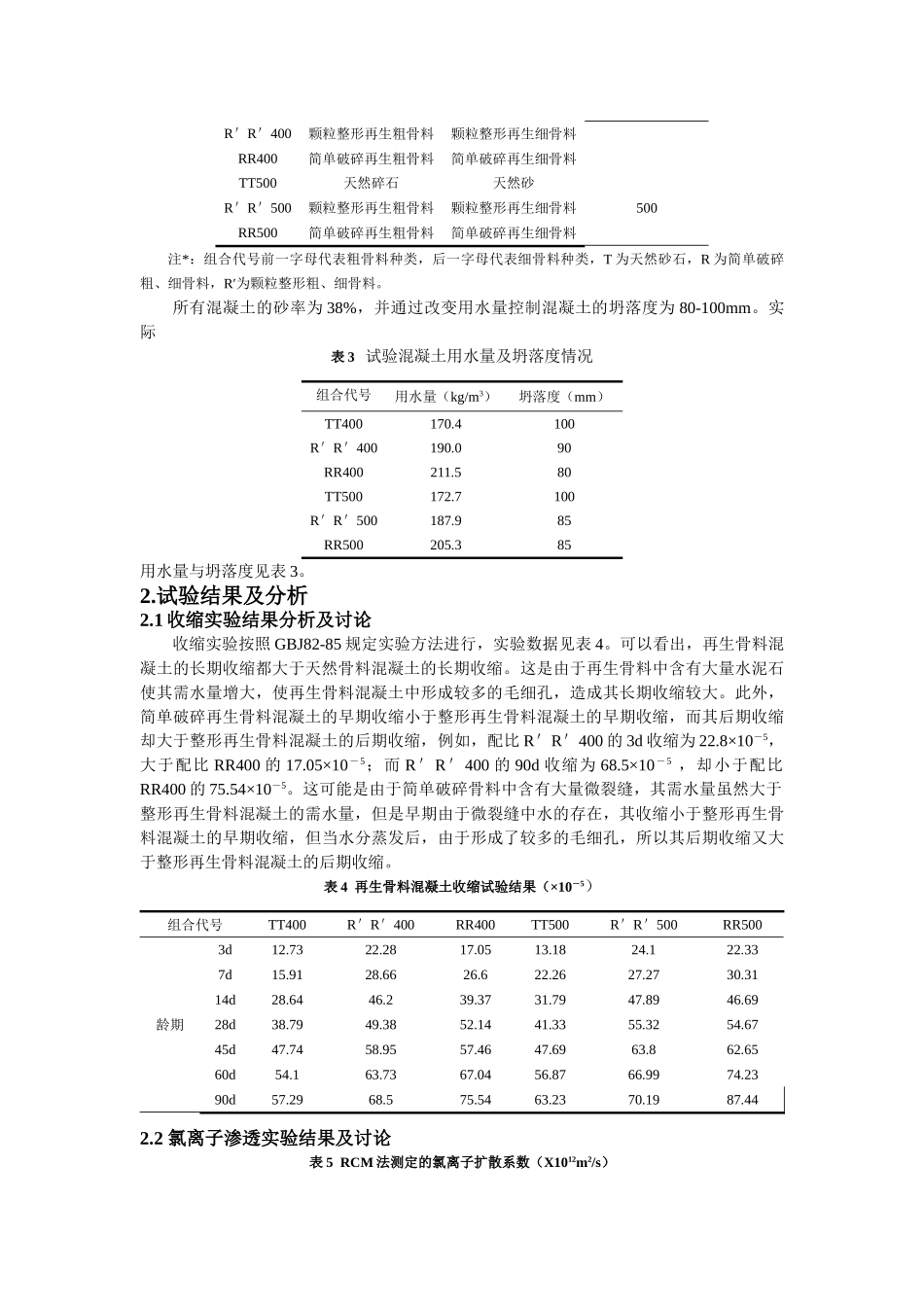 颗粒整形对再生骨料混凝土耐久性的影响_第2页