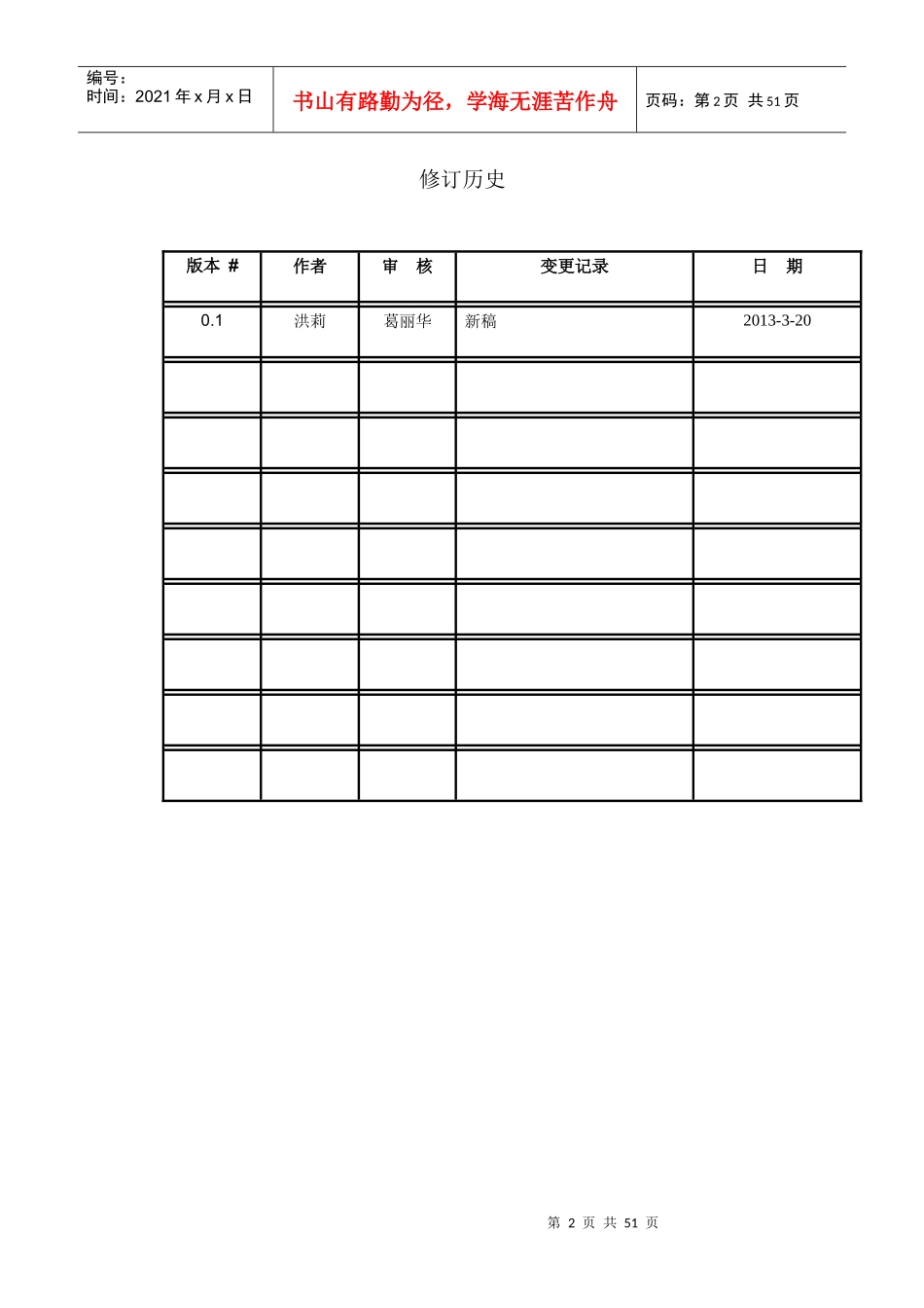 酒店绿云科技快捷版说明书_第2页