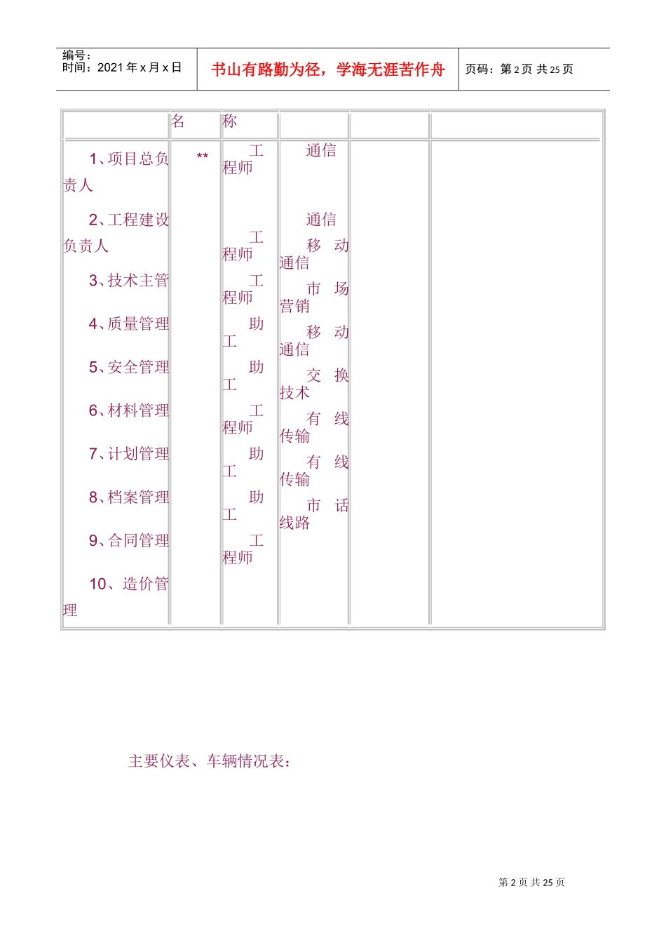 通信线路标施工组织设计(DOC33页)_第2页