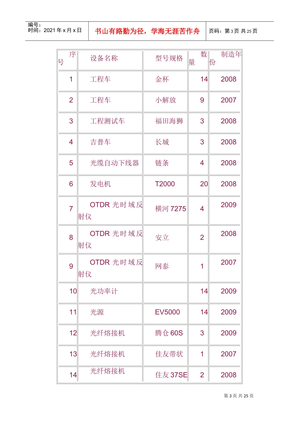 通信线路标施工组织设计(DOC33页)_第3页
