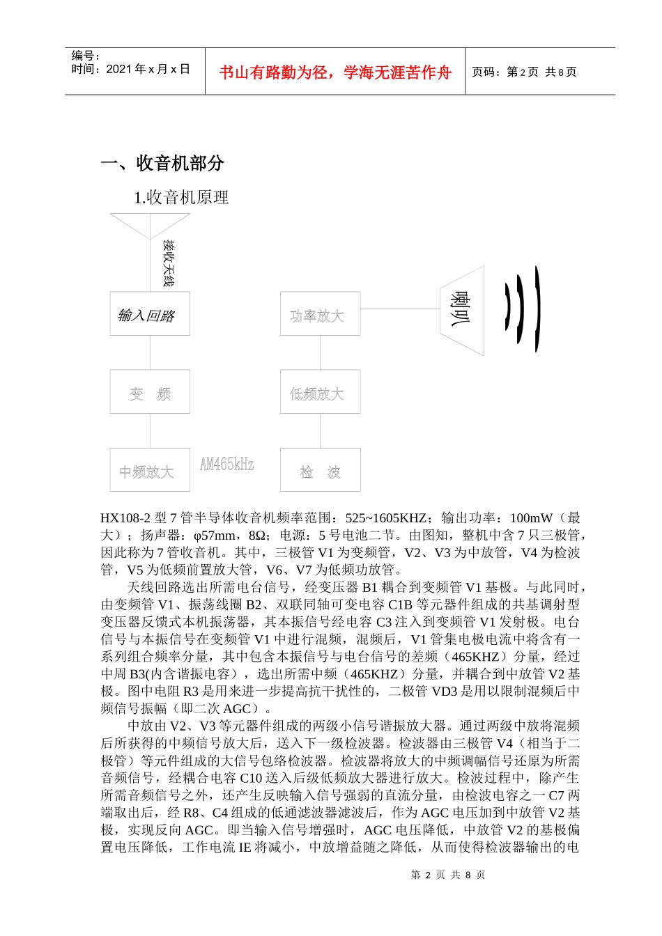 通信工程课程设计报告_第2页