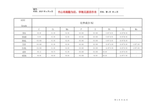 试议AISI常用不锈钢材料化学成份