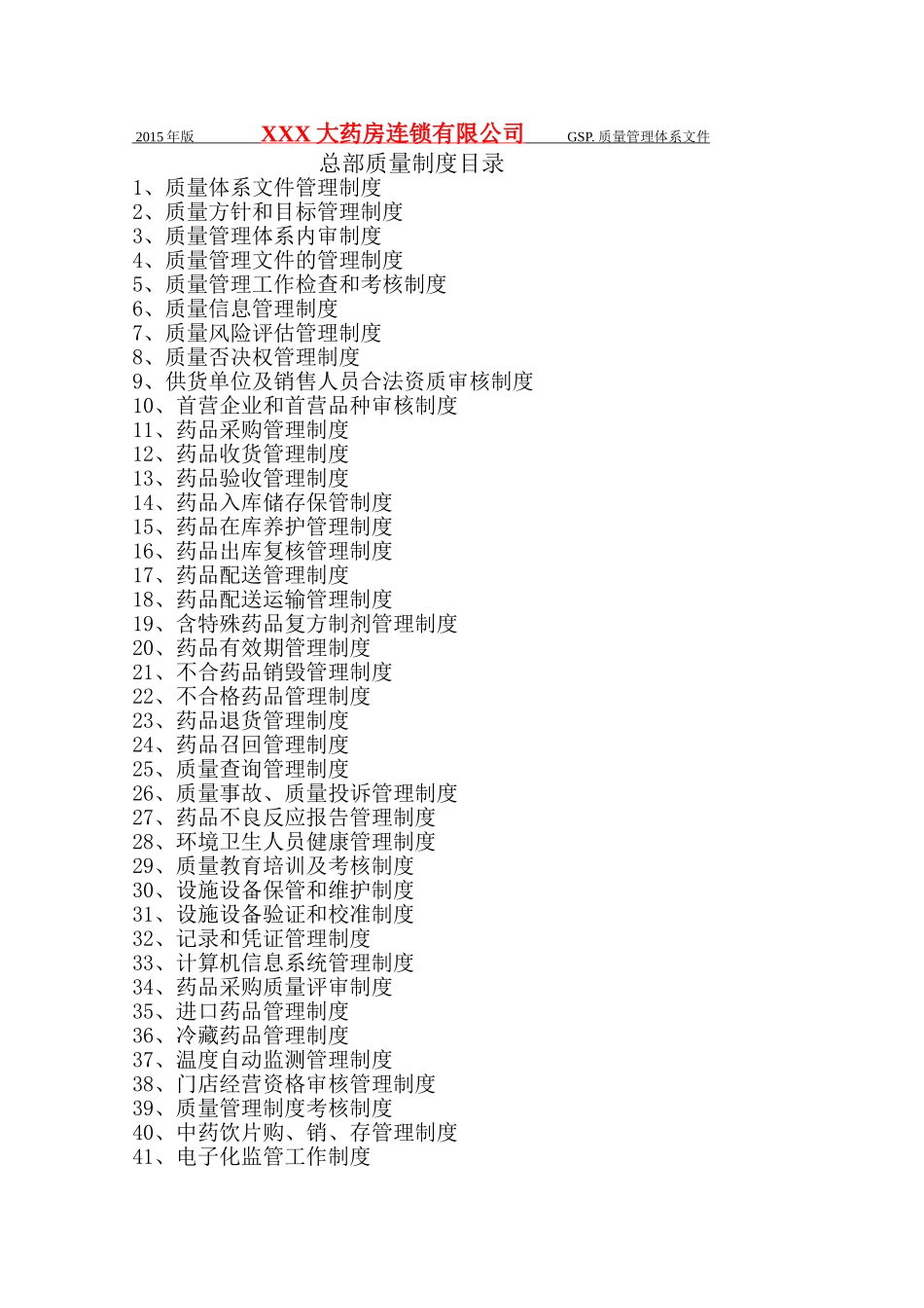 连锁药店GSP管理制度(最新)(DOC110页)_第1页