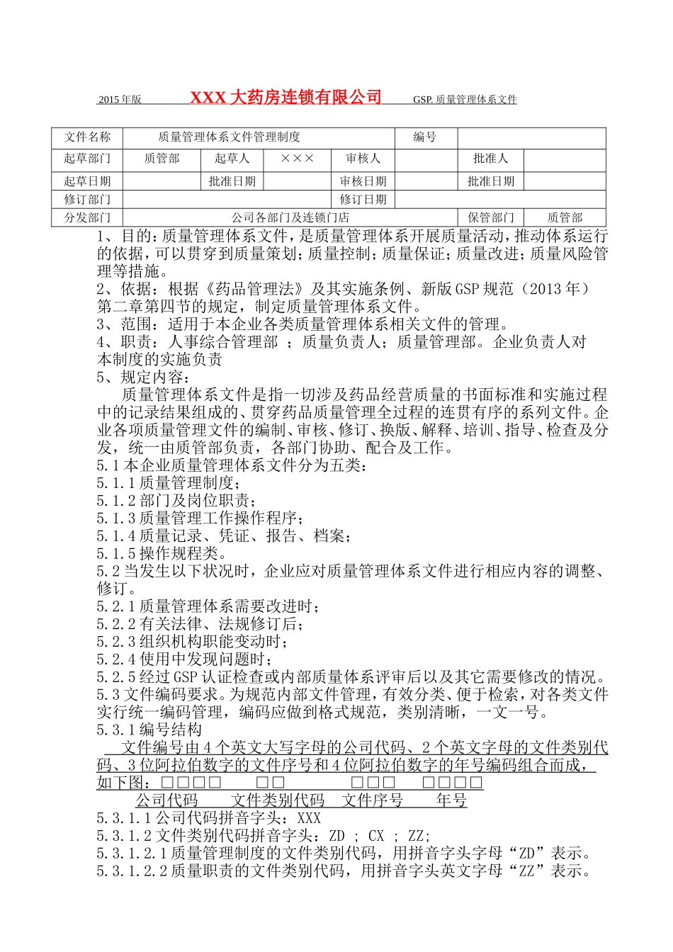 连锁药店GSP管理制度(最新)(DOC110页)_第2页